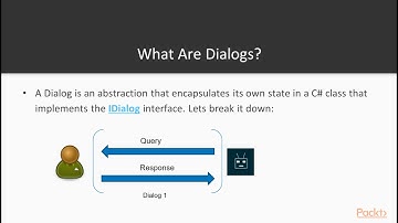 Understanding Bot Framework : Introduction to Dialogs | packtpub.com