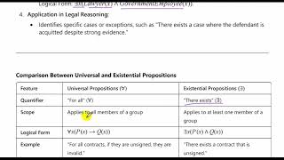 17 - General propositions in Modern logic – universal and existential propositions.