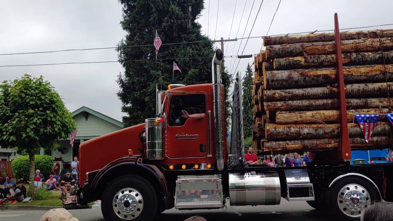 KW Short Logger YouTube kw-short-logger-youtube