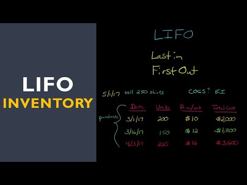 فيديو: كيف تحسب مؤشر LIFO؟