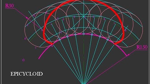 How to draw an EPICYCLOID in AutoCAD