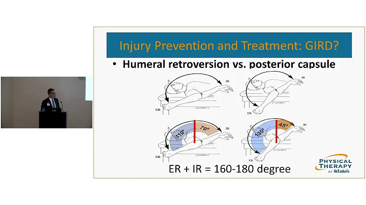 Dr. Fisher - Preventing Shoulder Injuries in the Overhead Throwing Athlete