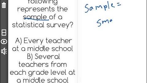 [7.SP.1-1.1] Intro to Sampling - Common Core Standard