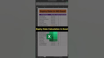 Product Expiry Date Calculation in Excel | Step-by Step Tutorial