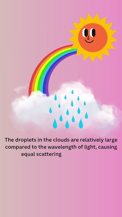 why-do-clouds-appear-white-learning-interestingfacts-food