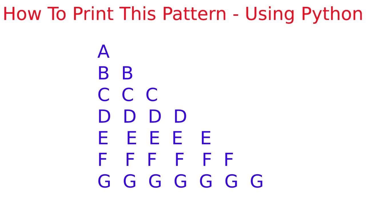 Python Alphabets List: A Complete Guide To English Alphabet Manipulation