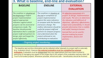 UN Trust Fund Online Training -  Module 7 - Monitoring & Evaluation ENGLISH 2018
