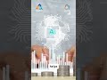 🚀 How AI is Transforming Business Decision-Making 🤖📊