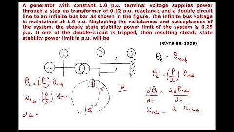 Power system stability  4