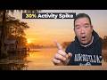 Northshore Real Estate Shift: Your Early Spring Warning (Slidell, Mandeville, Covington)