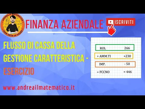 Video: Un modo di vivere più economico (con immagini)