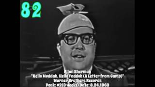 1963 billboard year end hot 100 singles