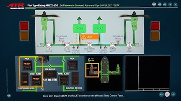 [Pneumatic System] NNOR | AIR BLEED 1 LEAK