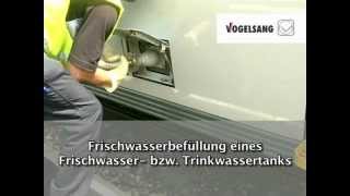 Vogelsang Ver- Und Entsorgung Bahnsysteme