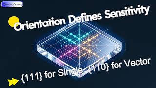 How Crystal Orientation Affects NV Center Performance
