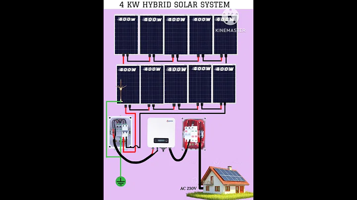 hybrid solar system complete installation wiring  #hybridinverter #solarpanel #hybridpower