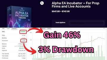 Alpha EA Incubator v4 + Sets | Forex Expert Advisor | MT4 Trading Robot