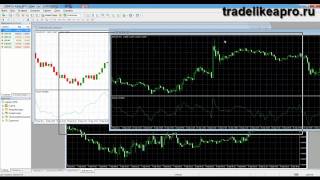 Графики Range Bars в Metatrader 4 Графики Range Bars в Metatrader 4