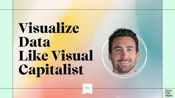 Great Examples of Data Visualization 📊 from Visual Capitalist