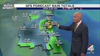 Heat and humidity continue through the weekend forecast