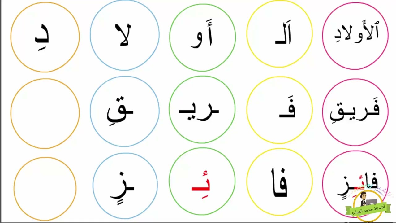 تحليل كلمات درس رائد يلعب