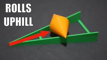 This Object Rolls UPHILL!