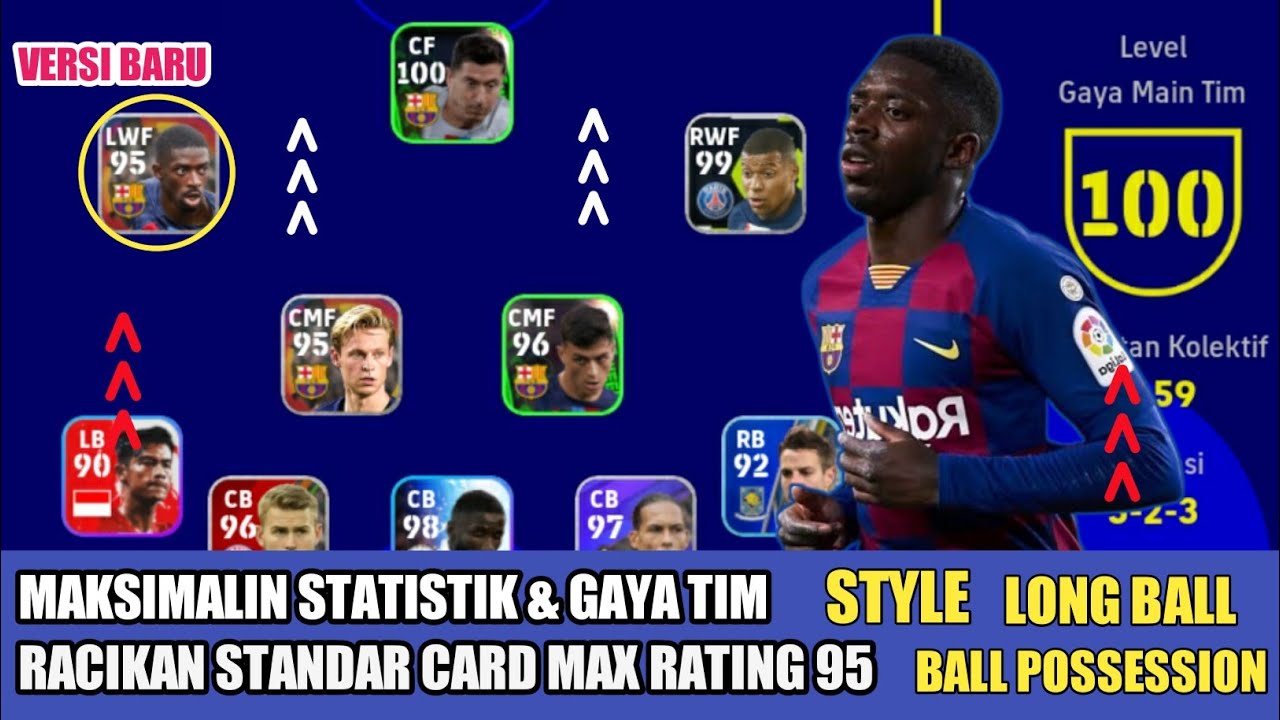 Ousmane Dembélé Upgrade Stat Rating Max 95 In efootball mobile 2023