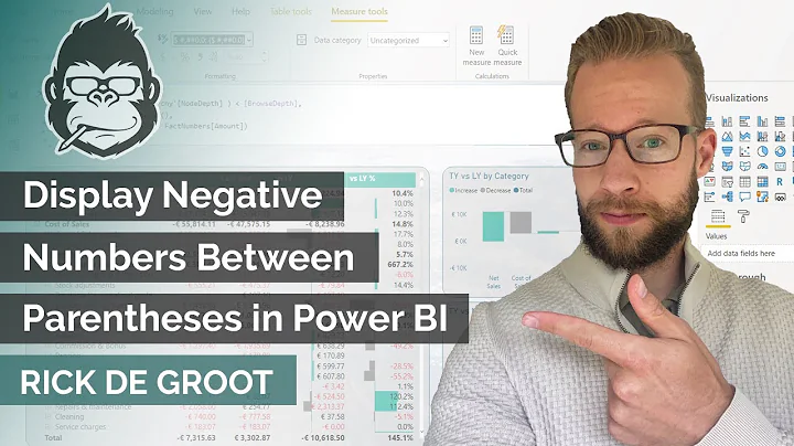 How to Display Negative Numbers between Parentheses in Power BI