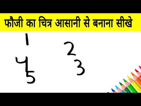 वीडियो: संदेश में चित्र कैसे डालें