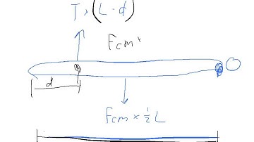 Physics Web Assign Ch 8 #4