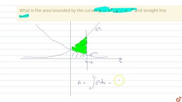 What is the area bounded by the curves `y=e^x ,y =e
^-x` and the straight line `x=1` ?