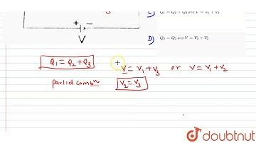 In the adjoining diagram all the capacitors are initially uncharged, they are connected with a