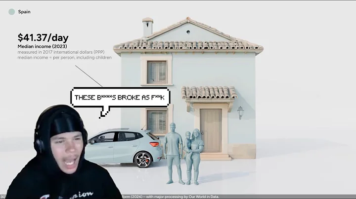 Every Level of Wealth in 13 Minutes