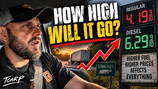 Is the Oil Shock Here? What I Just Paid at the Pump