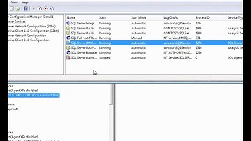 An introduction to SQL Server 2012 AlwaysOn