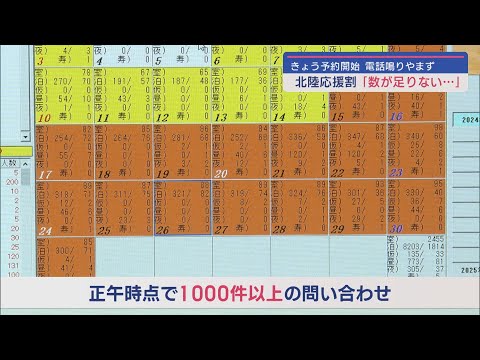 北陸応援割の予約受付がスタート 電話なりやまず喜びの声 しかし複雑な思いも【新潟】スーパーJにいがた3月8日OA