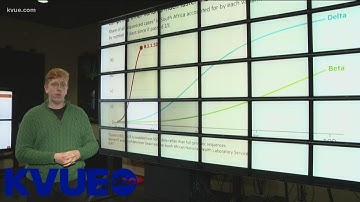 University of Texas researchers study COVID-19 omicron variant | KVUE
