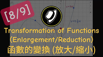 函數的變換 (放大/縮小) | Transformation of Functions (Enlargement/Reduction)