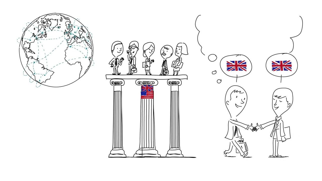 EF Education First - English training solutions to suit all needs