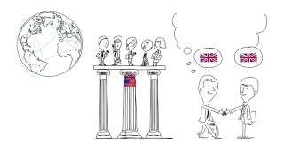 EF Education First - English training solutions to suit all needs