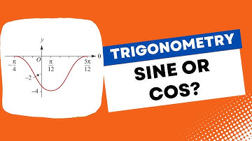 Find Equation of a Trig Function From a Graph | Maths Methods