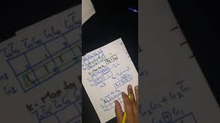 Gray  to binary code conversion | Gray to Binary code converter