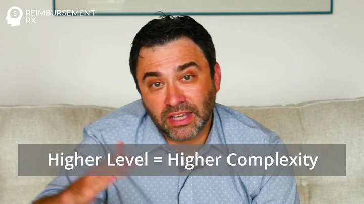 How the "Flat-Rate" Medicare Proposal will level off physician income! (Proposed Fee Schedule 2019)