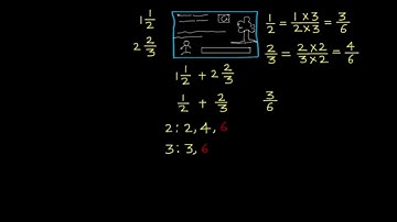 Envision Math Grade 5 | Topic 8-7 Using Regrouping to Add and Subtract Fractions | Another Look