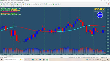 super pro best mt4 non repaint 95% accuracy binary option indicator part 1