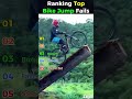 Ranking The WORST Bike Jump Fails! 🚲💥 #shorts  #bikefails #fails