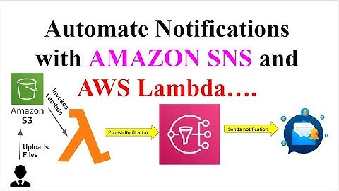 How to Automate Sending Notifications With Using Amazon SNS and AWS Lambda