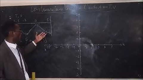 CONSTRUIRE LA COURBE D