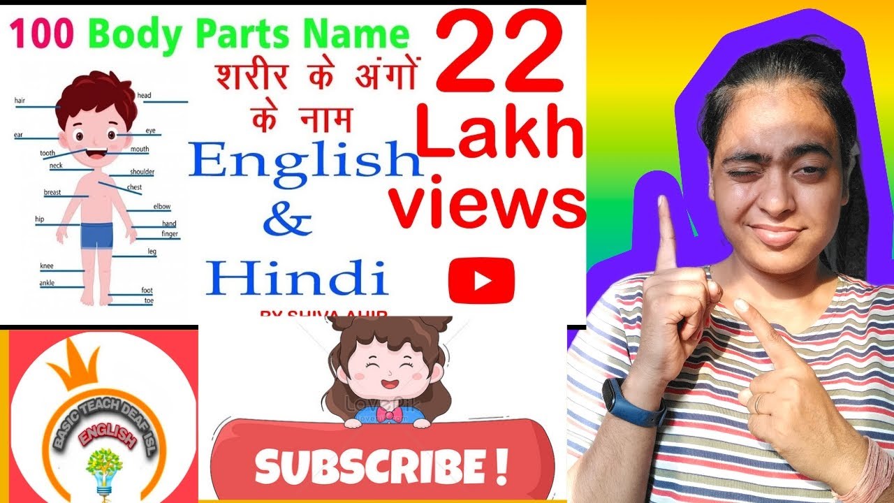 Internal body parts name with picture ( English Hindi) sign language