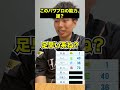 プロ野球アキネーター#プロ野球 #ホークス #パワプロ